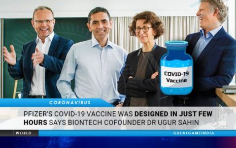 Szczepionka Pfizer na COVID-19 została zaprojektowana w zaledwie kilka godzin 62 Pfizers COVID 19 Vaccine Was Designed In Just Few Hours Says BioNTech Co founder Dr Ugur Sahin 696x435 1 - Szczepionka Pfizer na COVID-19 została zaprojektowana w zaledwie kilka godzin, mówi współzałożyciel BioNTech, dr Ugur Sahin
