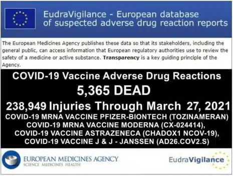 EudraVigilance report 3.27 - przez Brian Shilhavy  Editor, Health News Impact